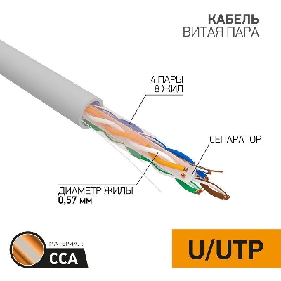 Кабель витая пара U/UTP кат.6 4х2х23AWG омедненный алюм. сер. (305м) (м) PROCONNECT 01-0047-3