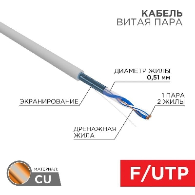 Кабель витая пара F/UTP кат.5E 1х2х24AWG solid CU PVC сер. (м) Rexant 01-0120