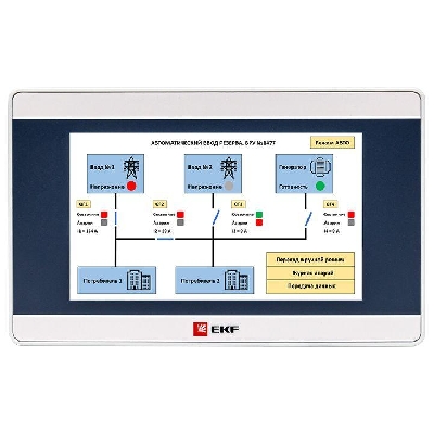 Панель оператора PRO-Screen 4 EKF RSC-4