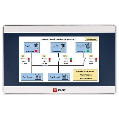 Панель оператора PRO-Screen 4E EKF RSC-4E