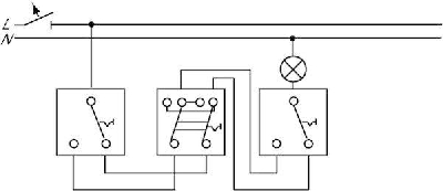 Переключатель проходной 1-кл. СП 10А IP20 250В механизм син. ABB 1012-0-1093