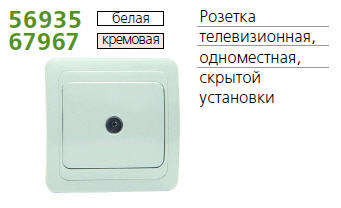 Розетка телевизионная TV 1-м СП Classic бел. POWERMAN 1151408