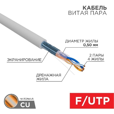 Кабель витая пара F/UTP кат.5E 2х2х24AWG solid CU PVC сер. (м) Rexant 01-0122